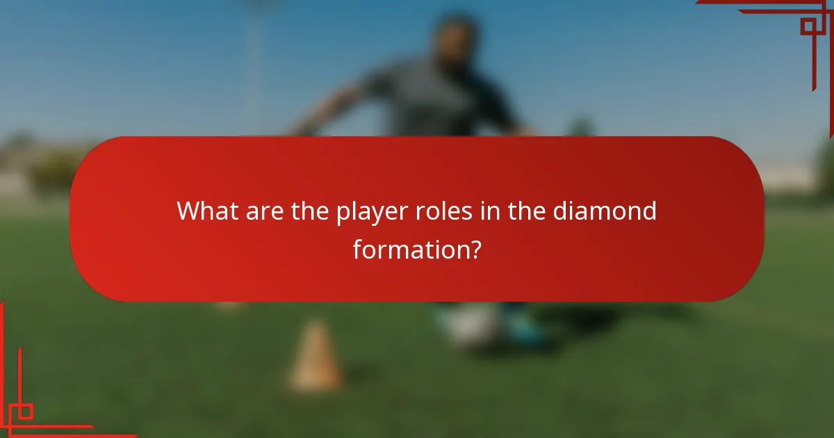 What are the player roles in the diamond formation?
